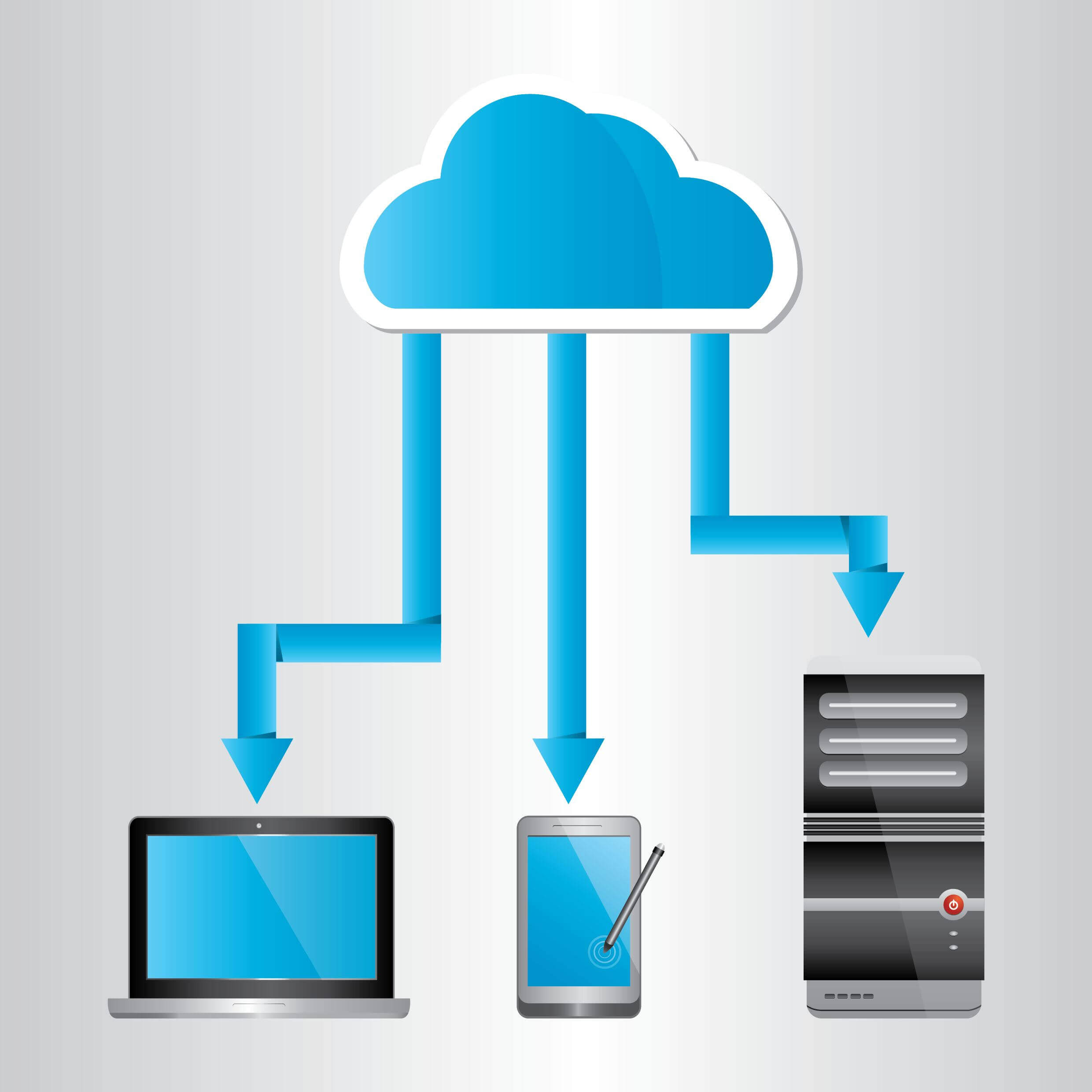 Solutii cloud  | asistentPC